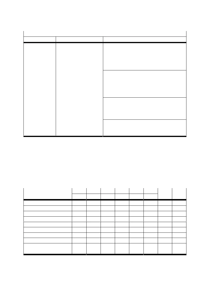 Page #159 background image
