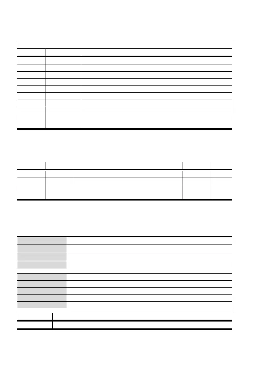 Page #170 background image