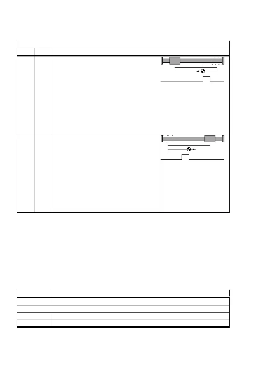 Page #184 background image