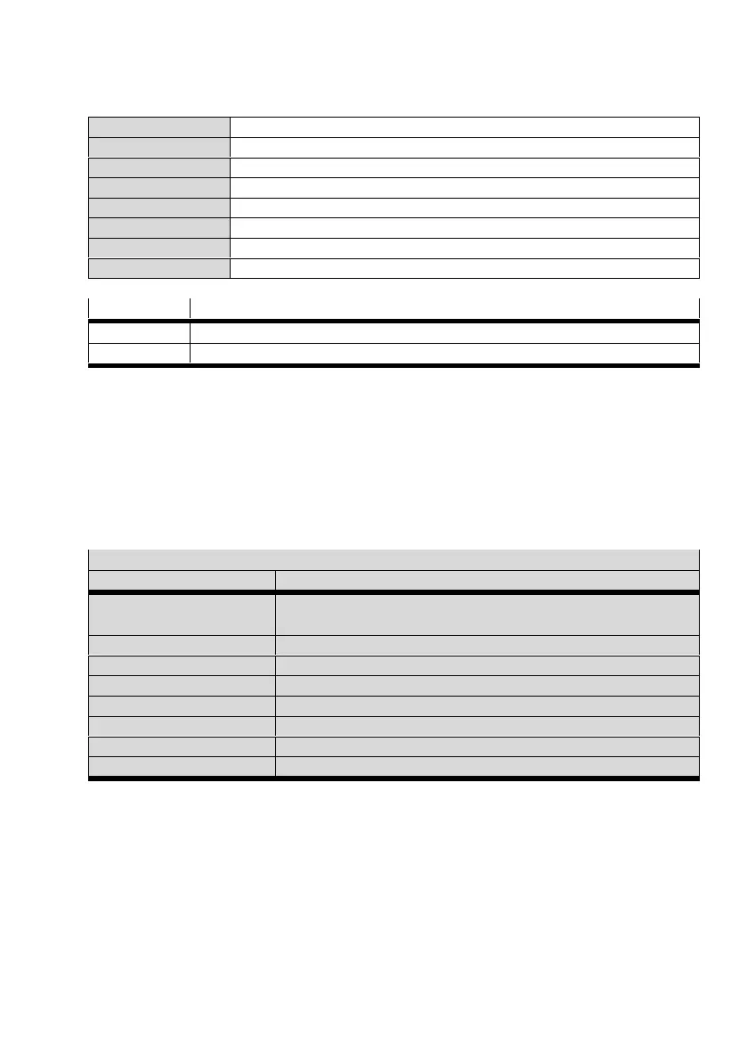 Page #199 background image