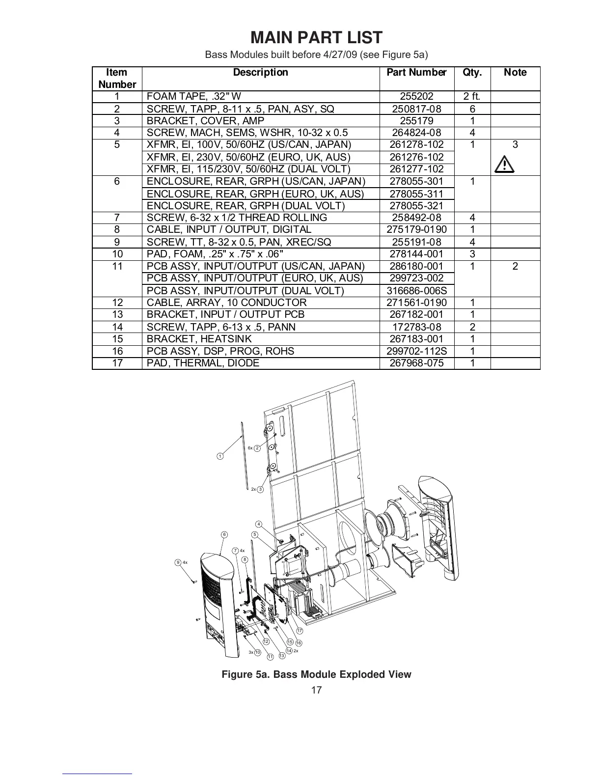 Page #17 background image