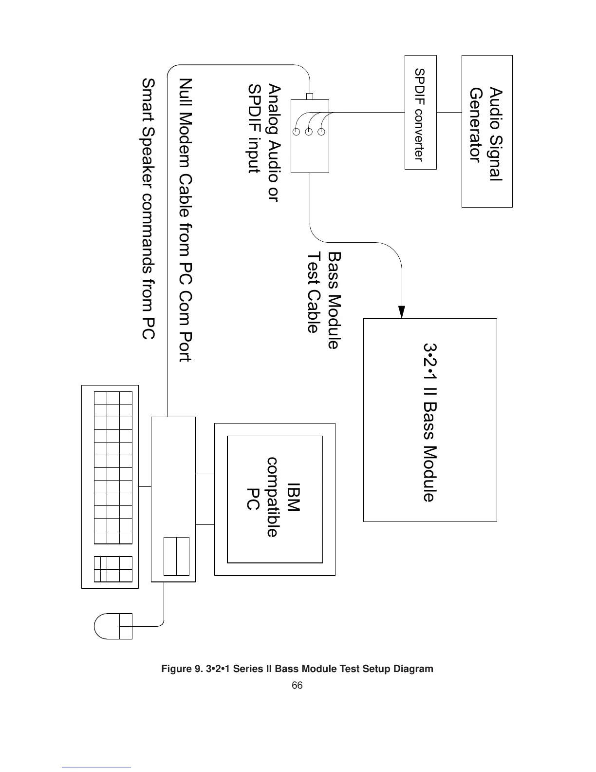 Page #66 background image