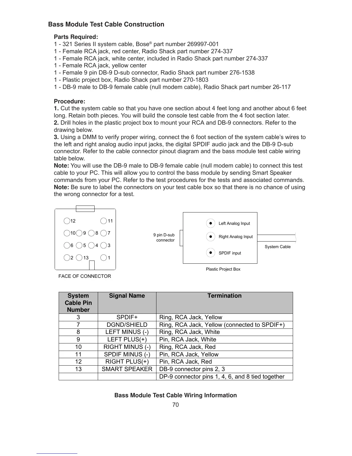 Page #70 background image
