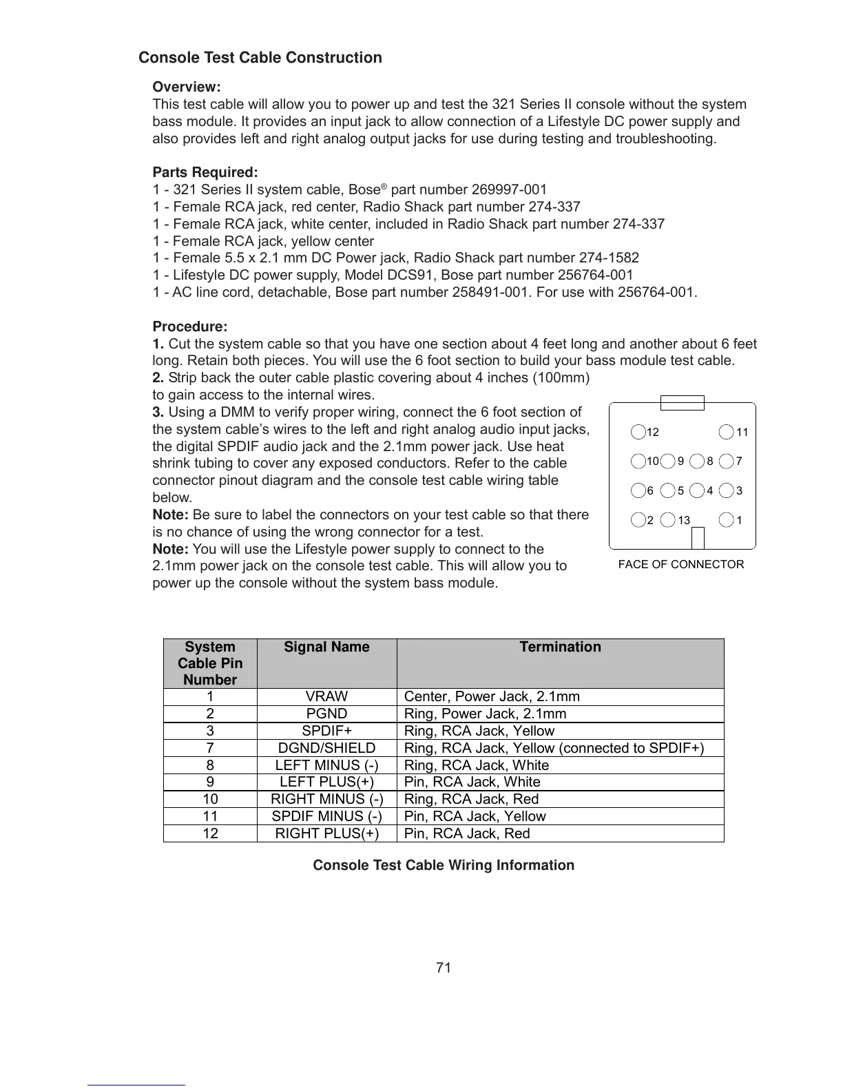 Page #71 background image