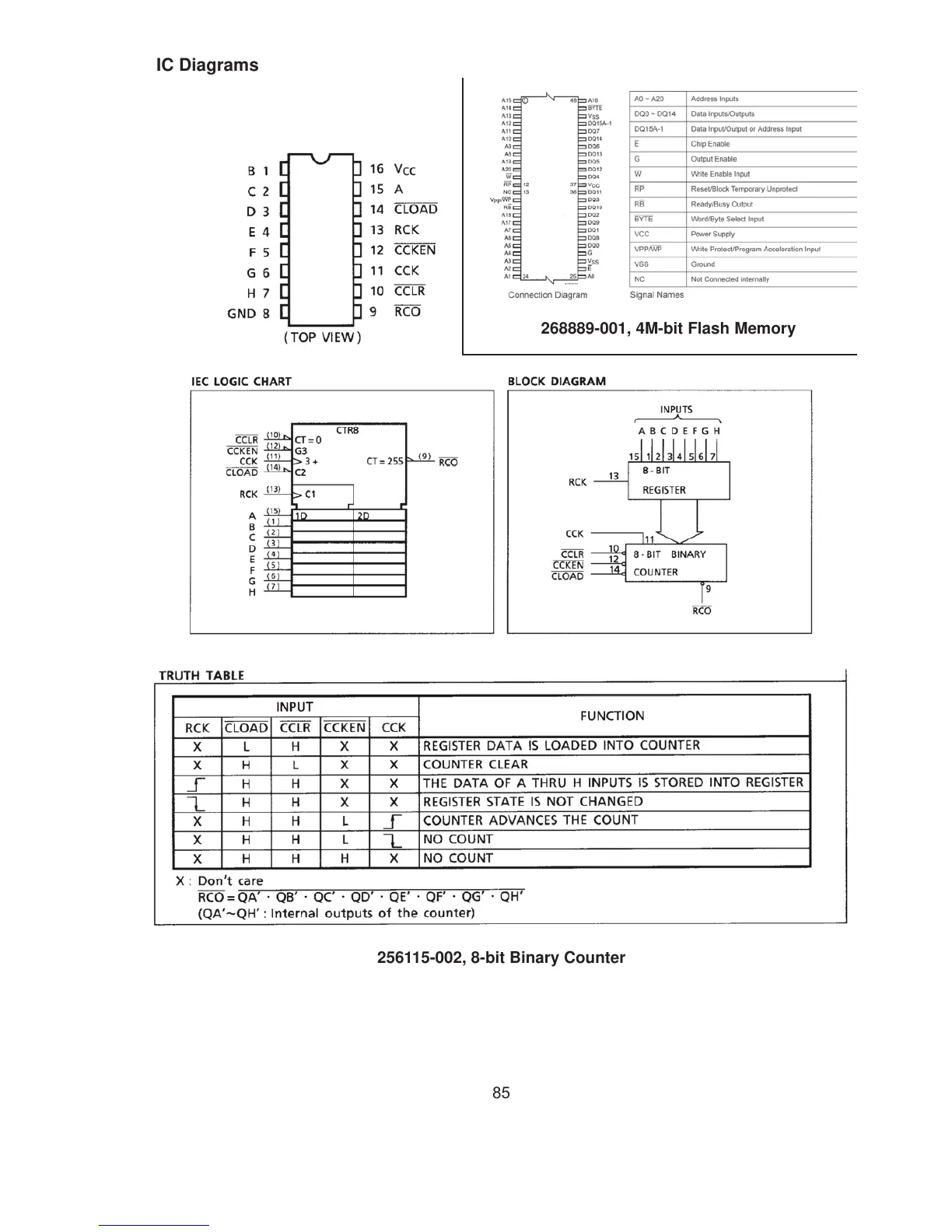 Page #85 background image