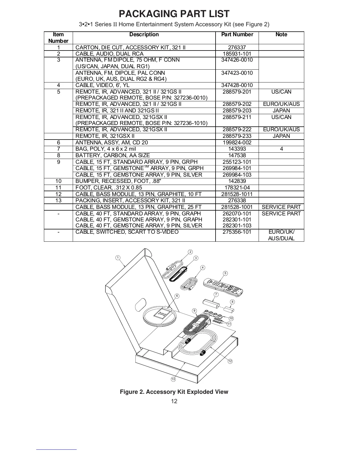Page #12 background image