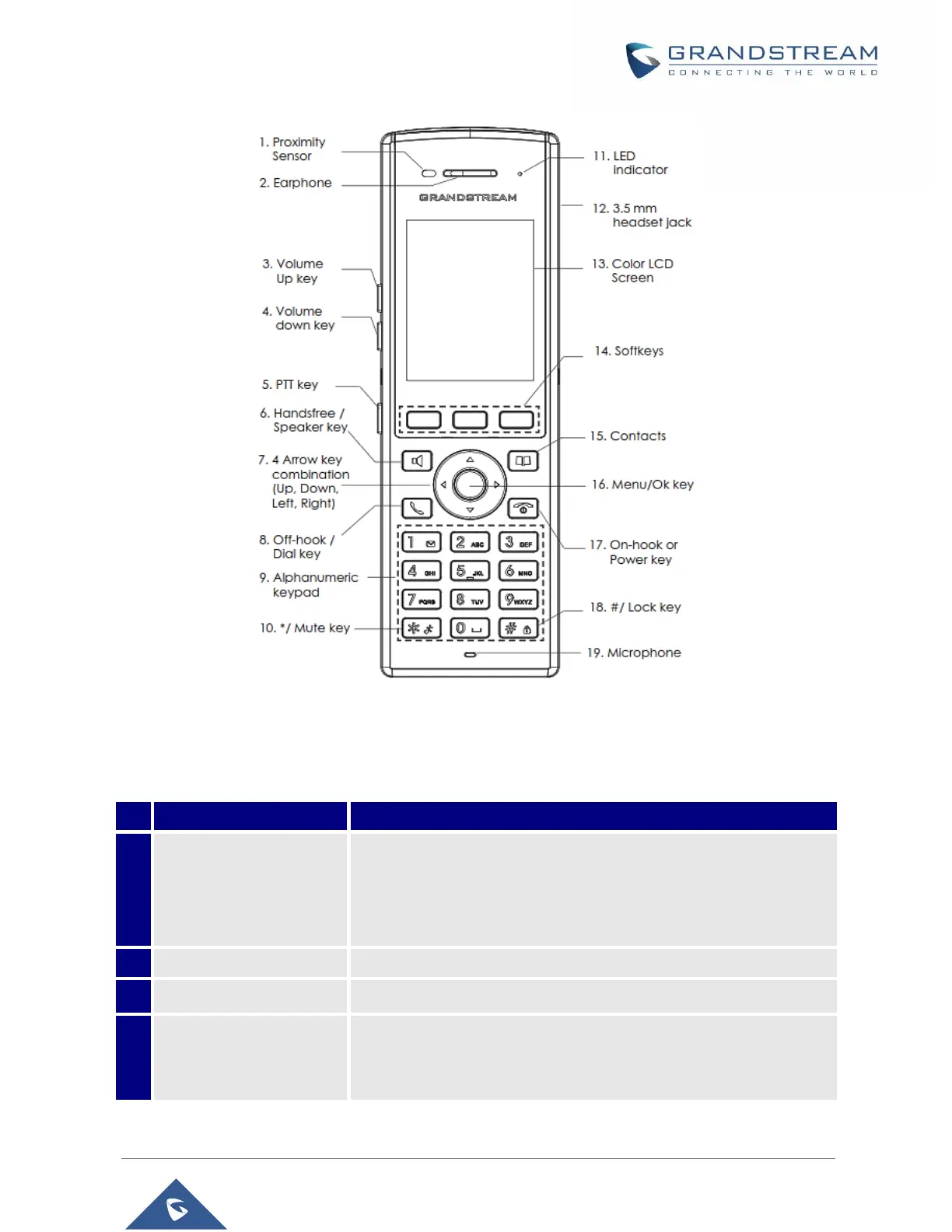 Page #28 background image