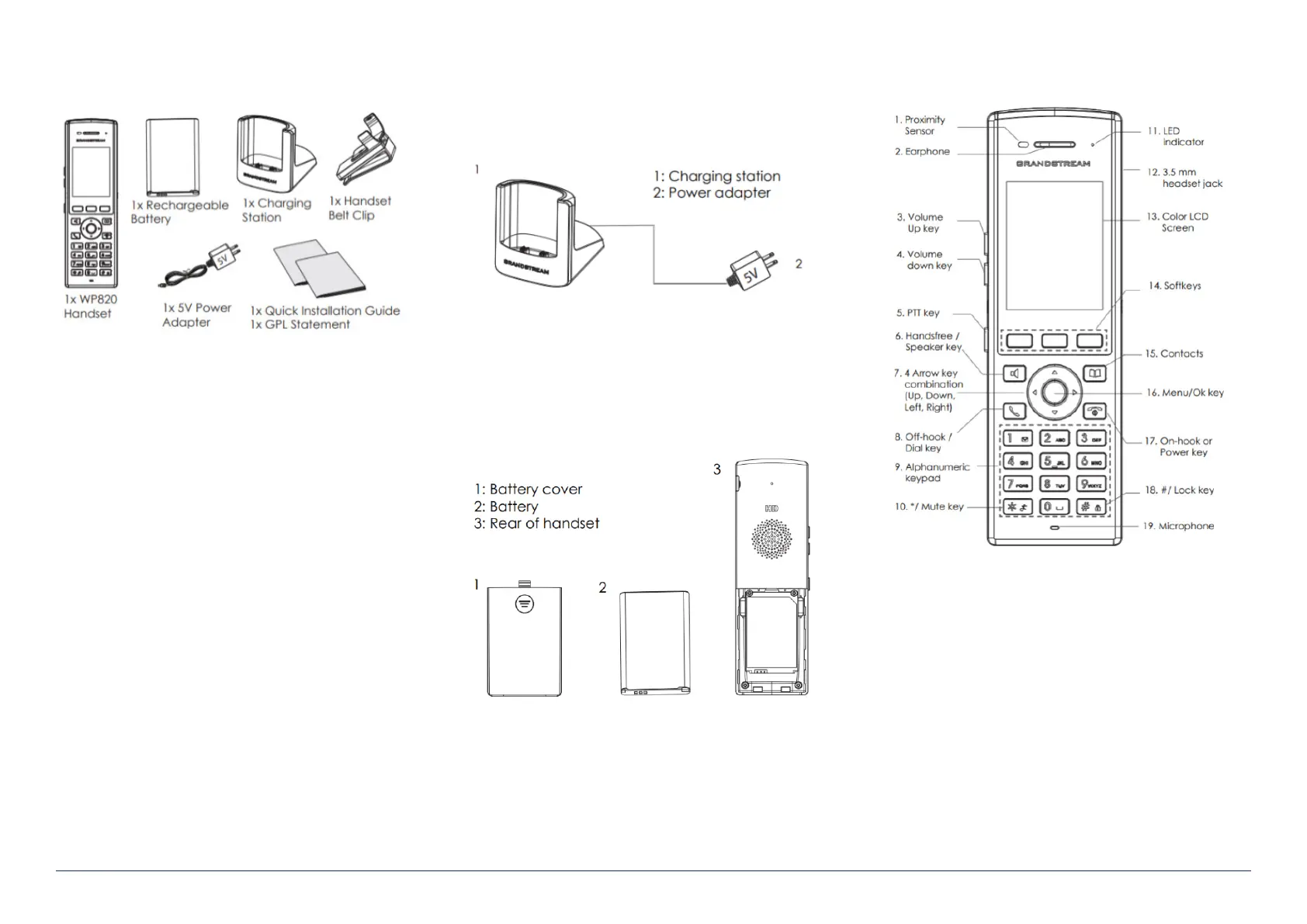Page #2 background image