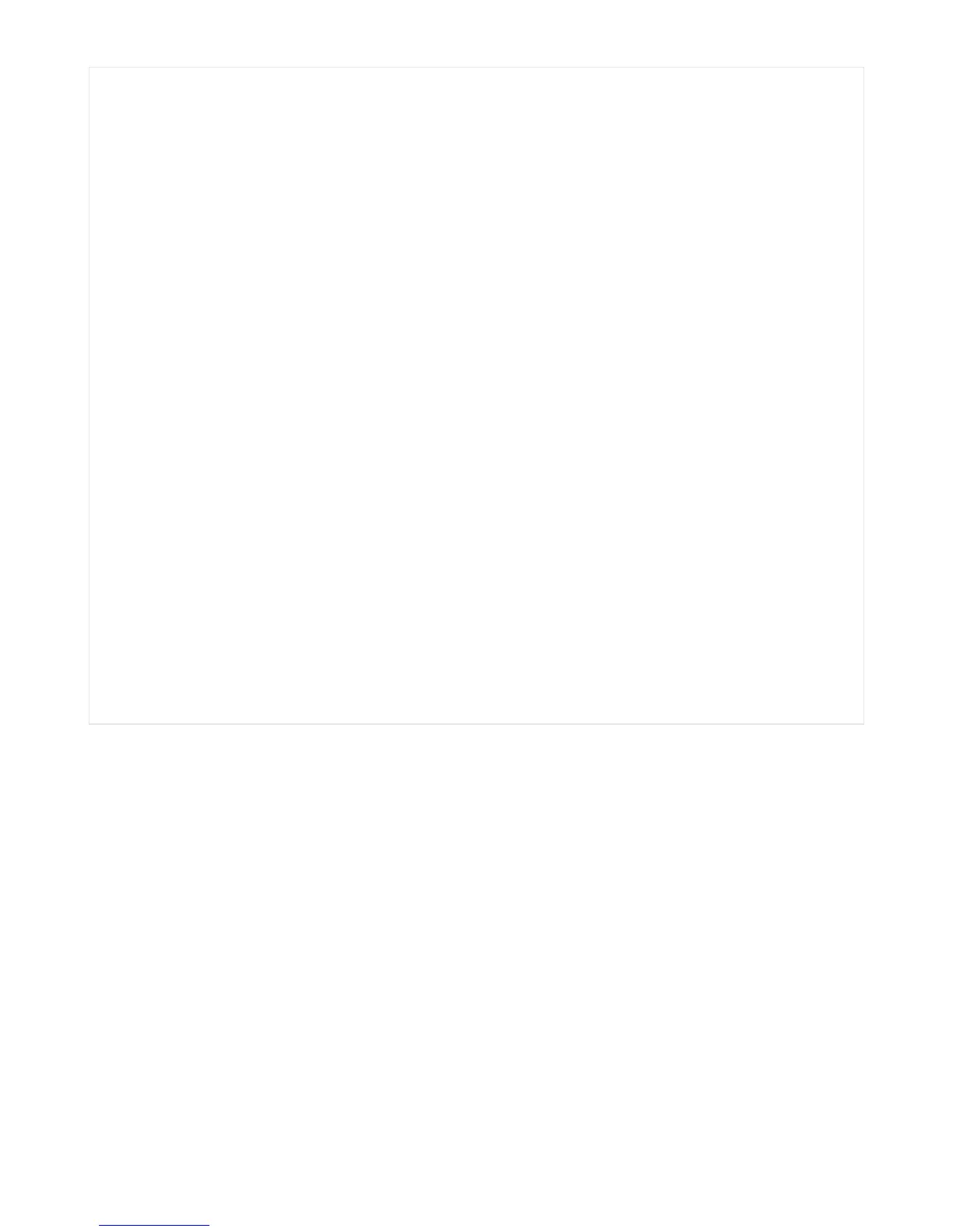 Page #154 background image