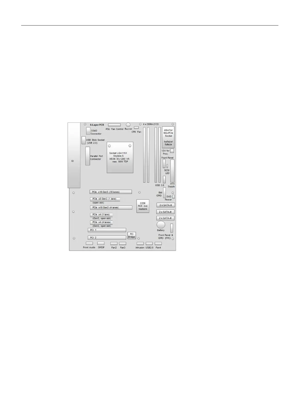 Page #160 background image