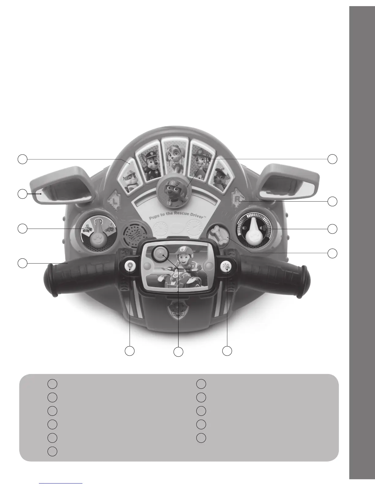 Page #3 background image