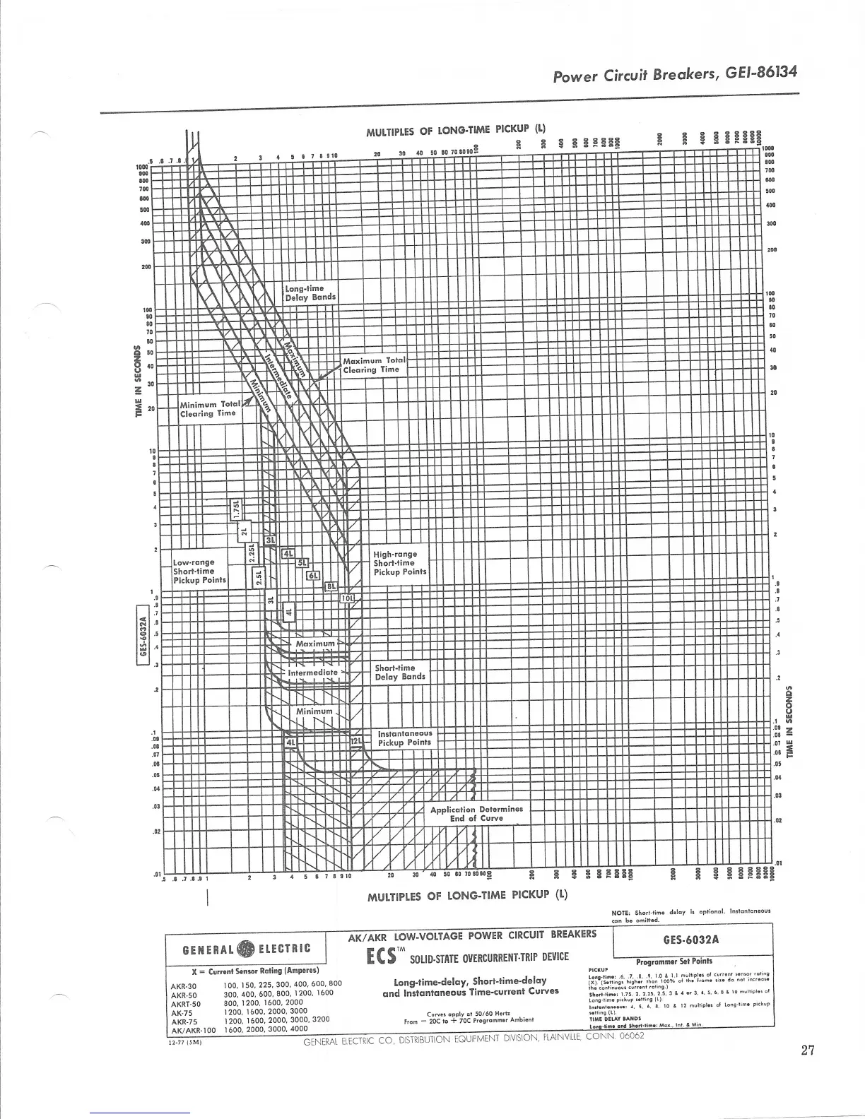 Page #27 background image