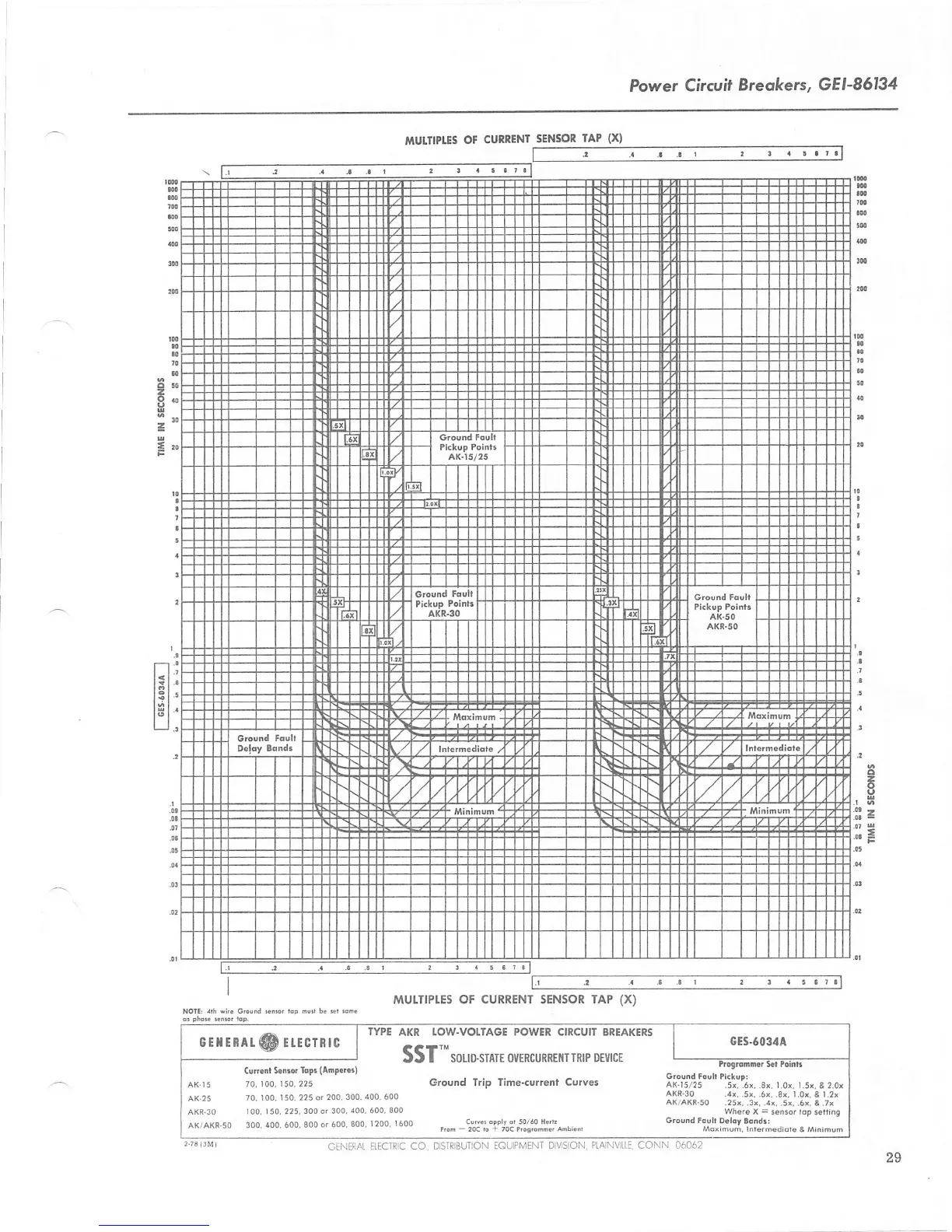 Page #29 background image