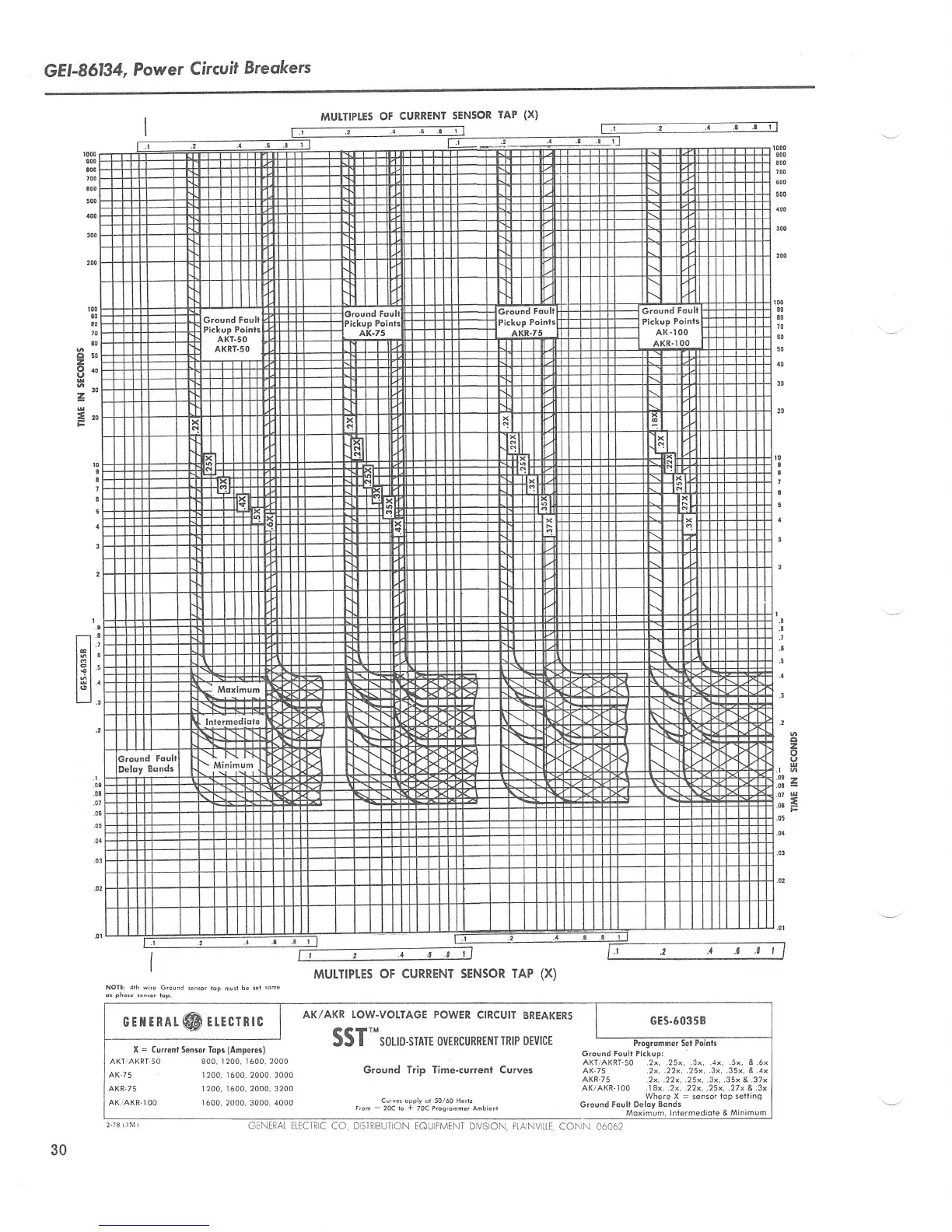 Page #30 background image