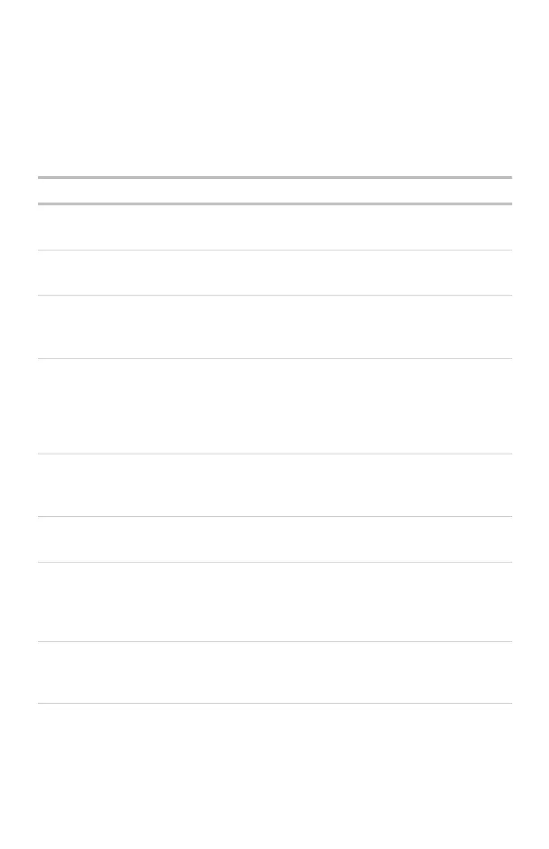 Page #87 background image