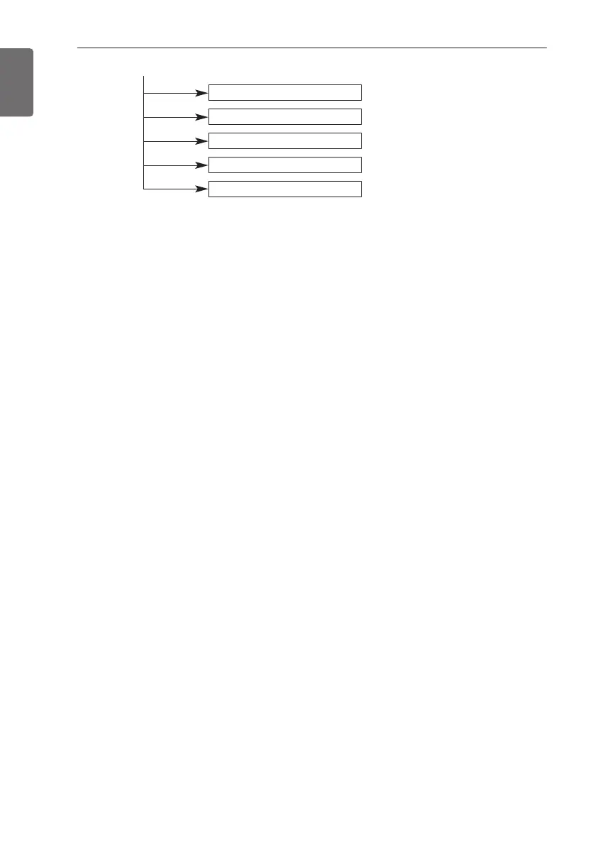Page #114 background image