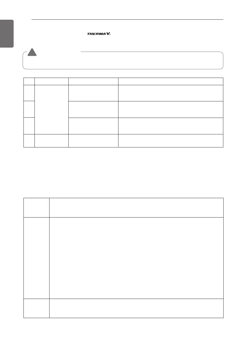 Page #116 background image