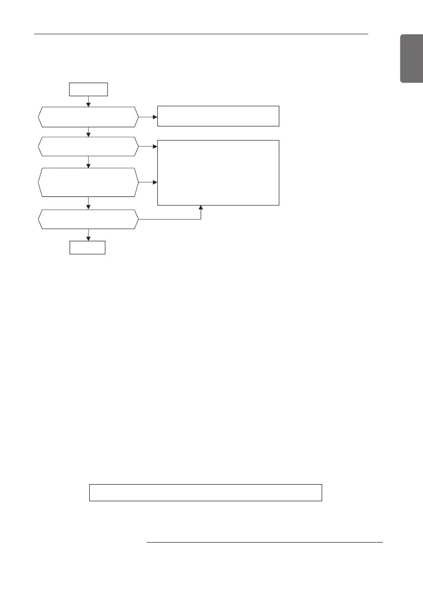 Page #117 background image