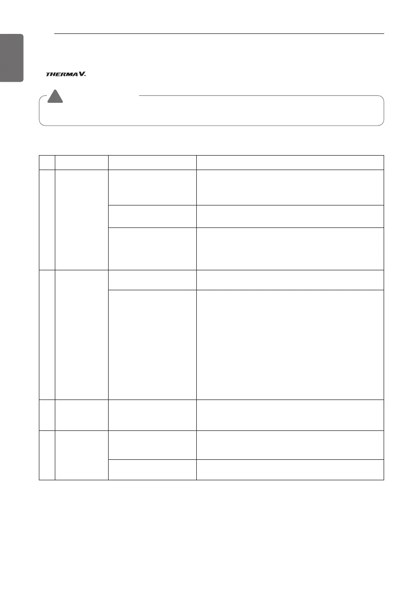 Page #118 background image