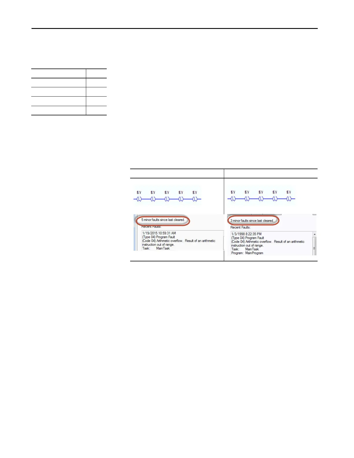 Page #129 background image