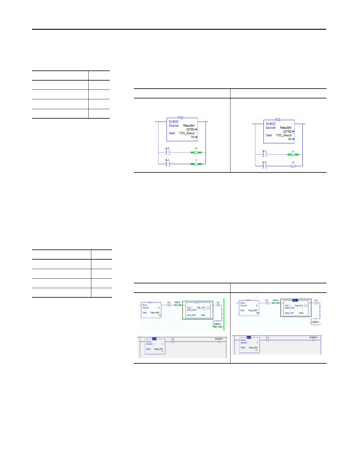 Page #130 background image
