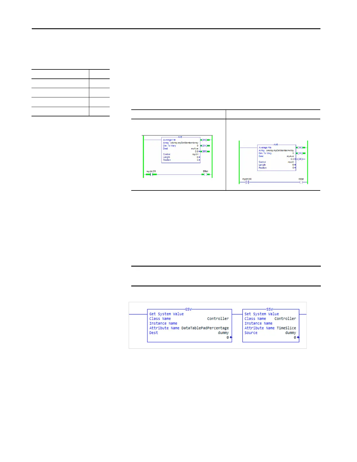 Page #139 background image