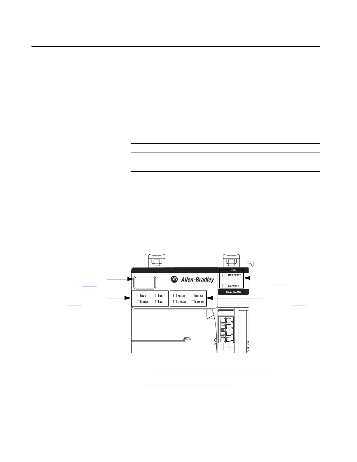 Page #149 background image