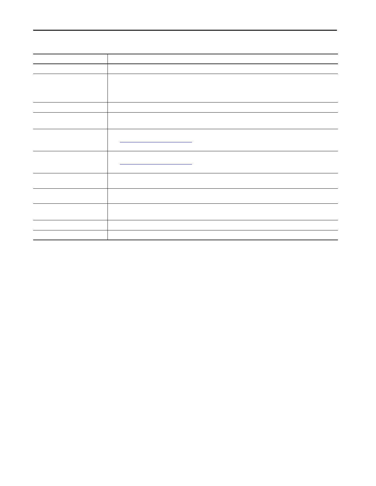 Page #152 background image
