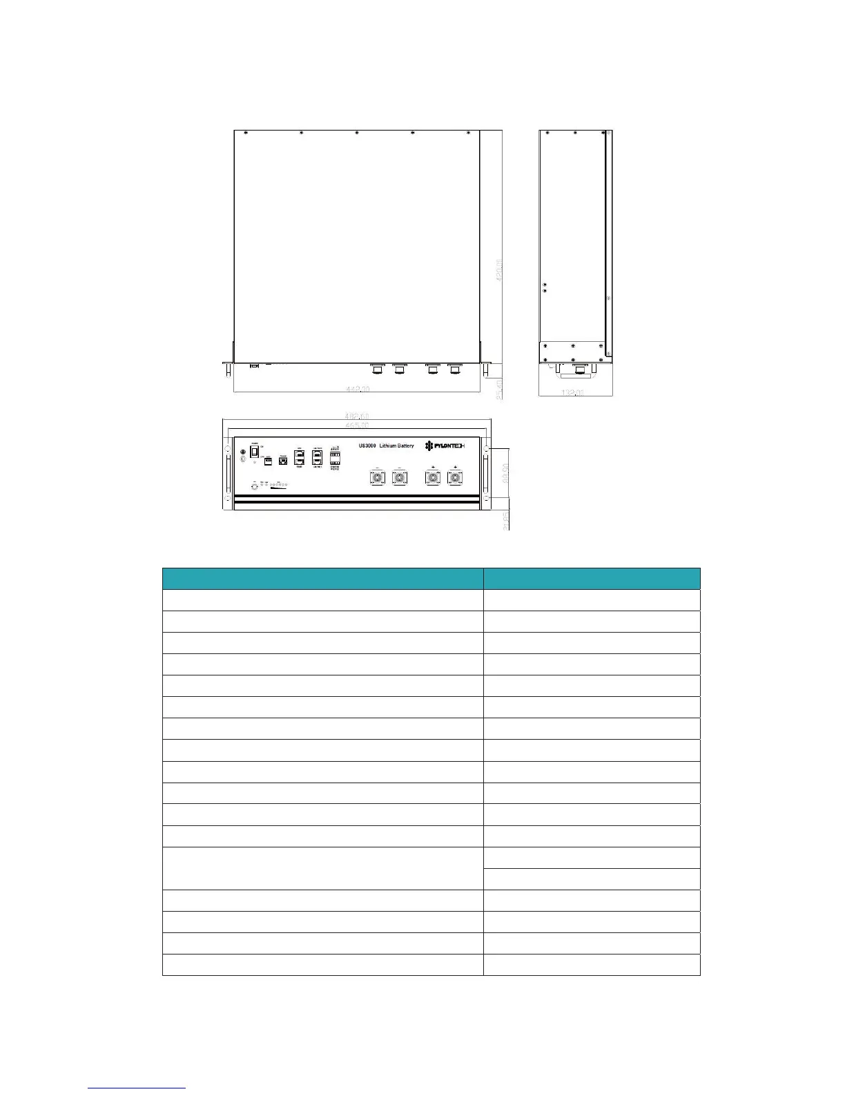 Page #6 background image