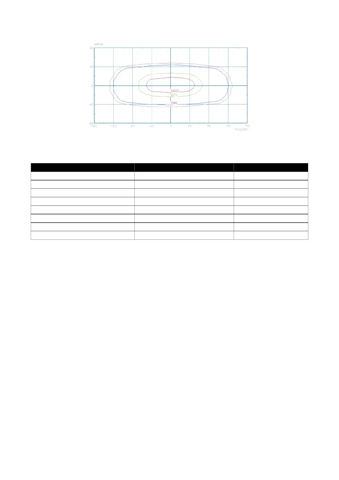 Page #92 background image