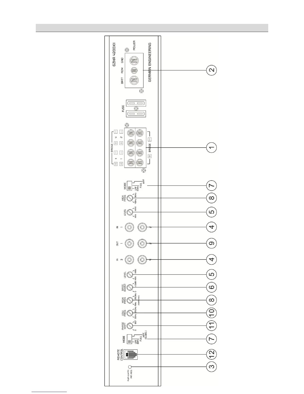 Page #3 background image