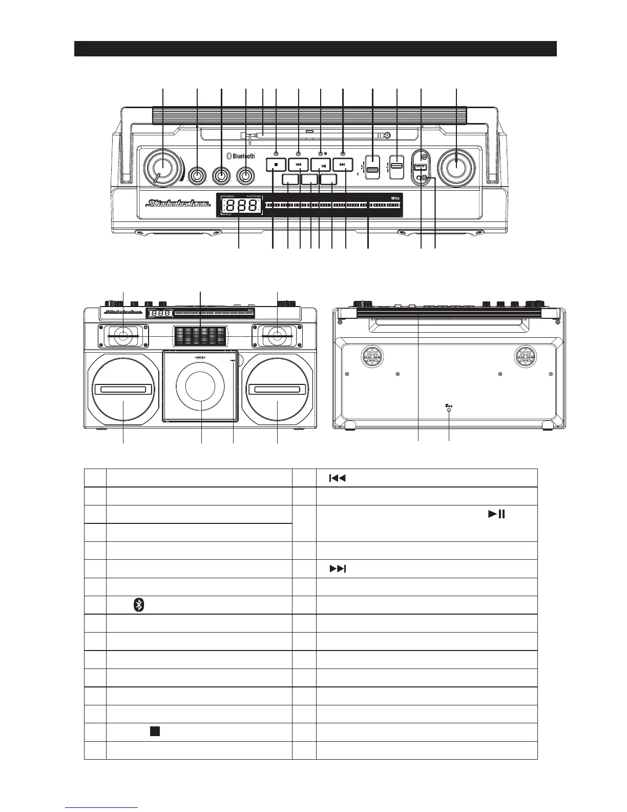 Page #7 background image