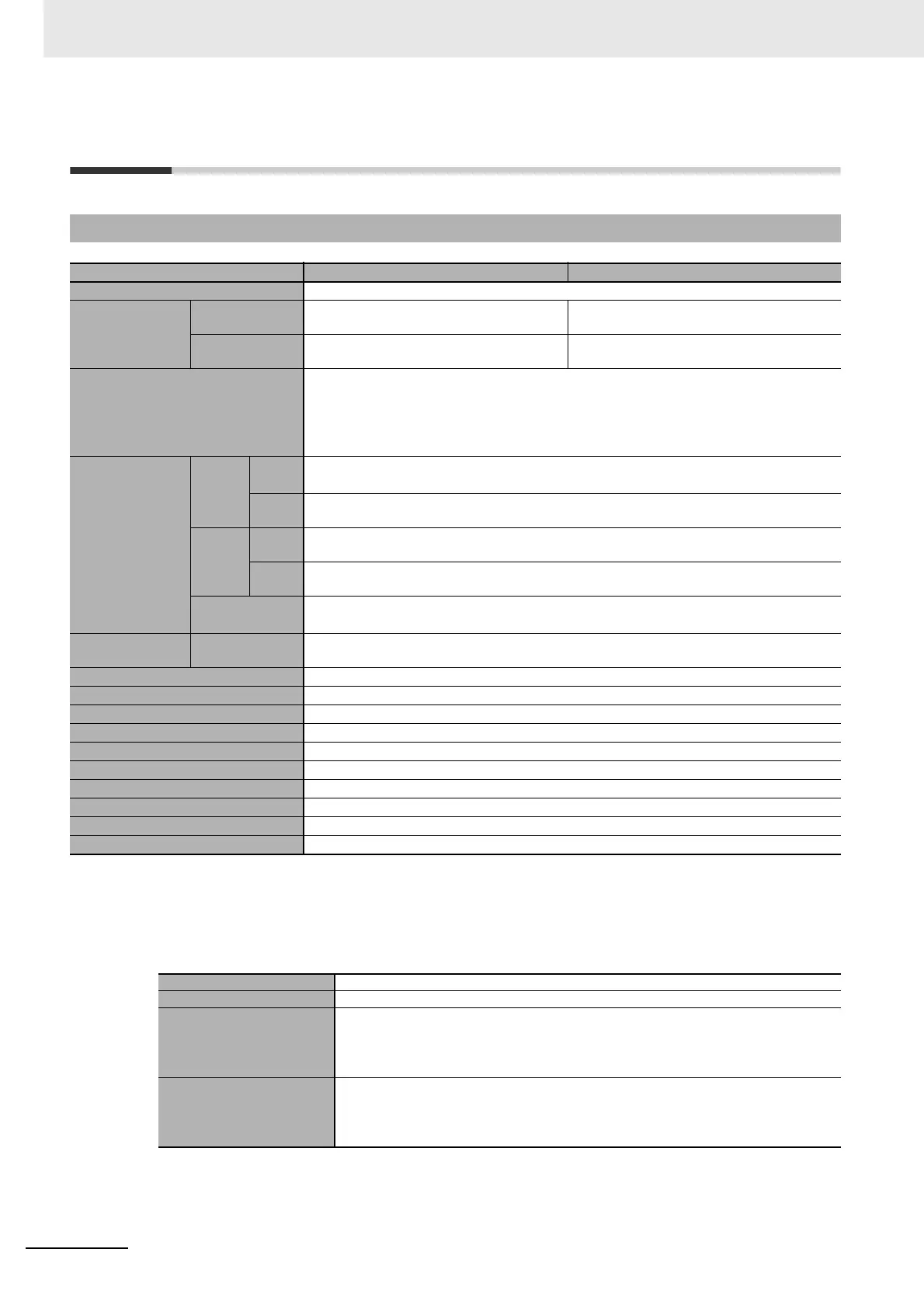 Page #70 background image