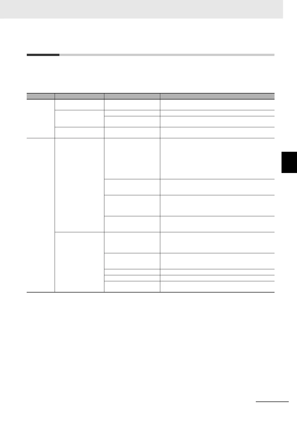 Page #77 background image