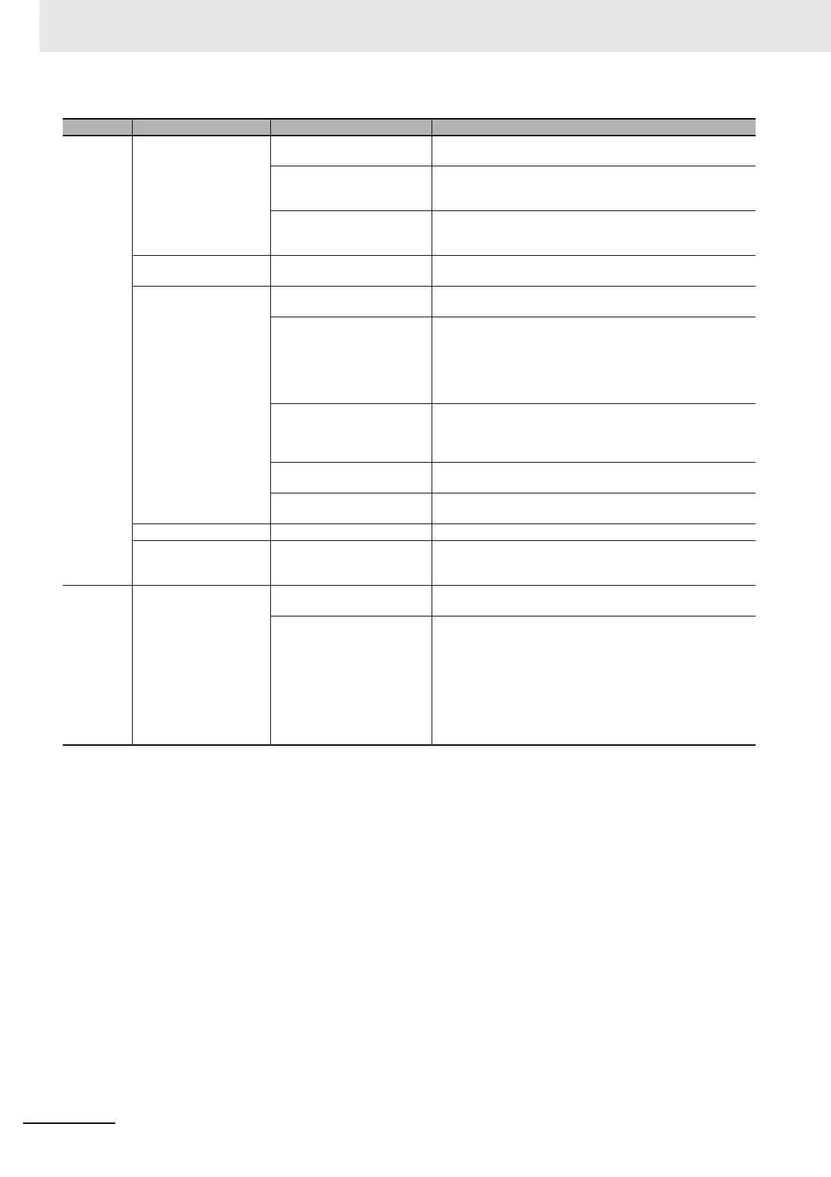 Page #78 background image