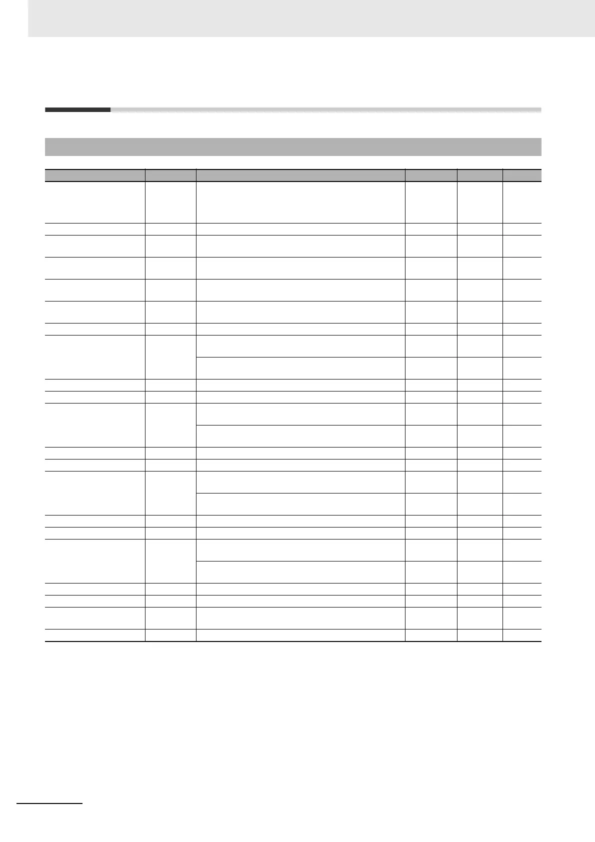 Page #80 background image