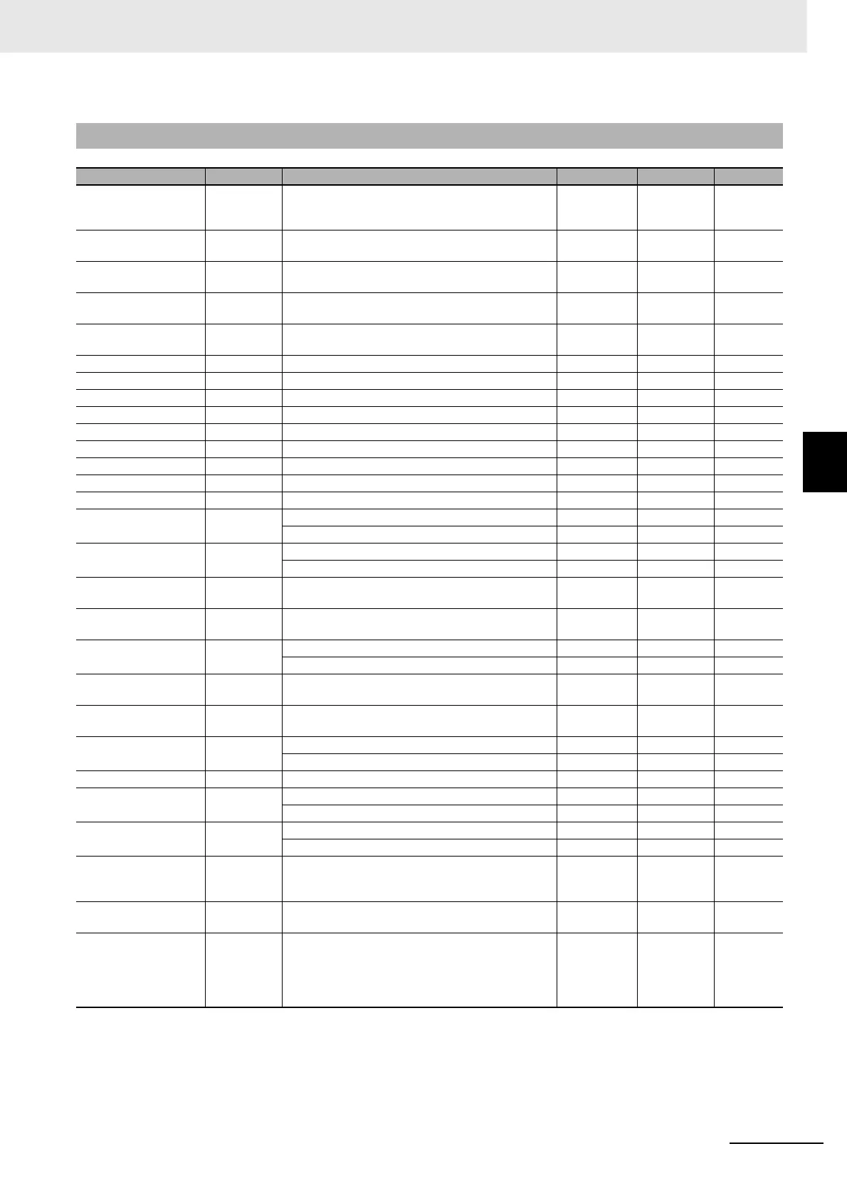 Page #81 background image