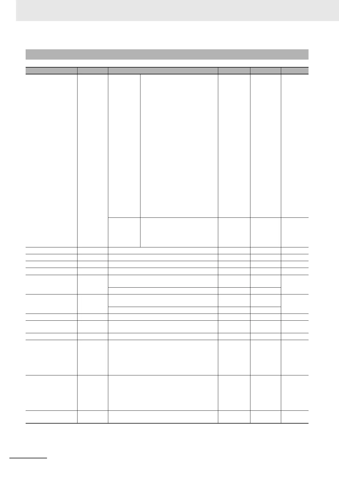Page #82 background image