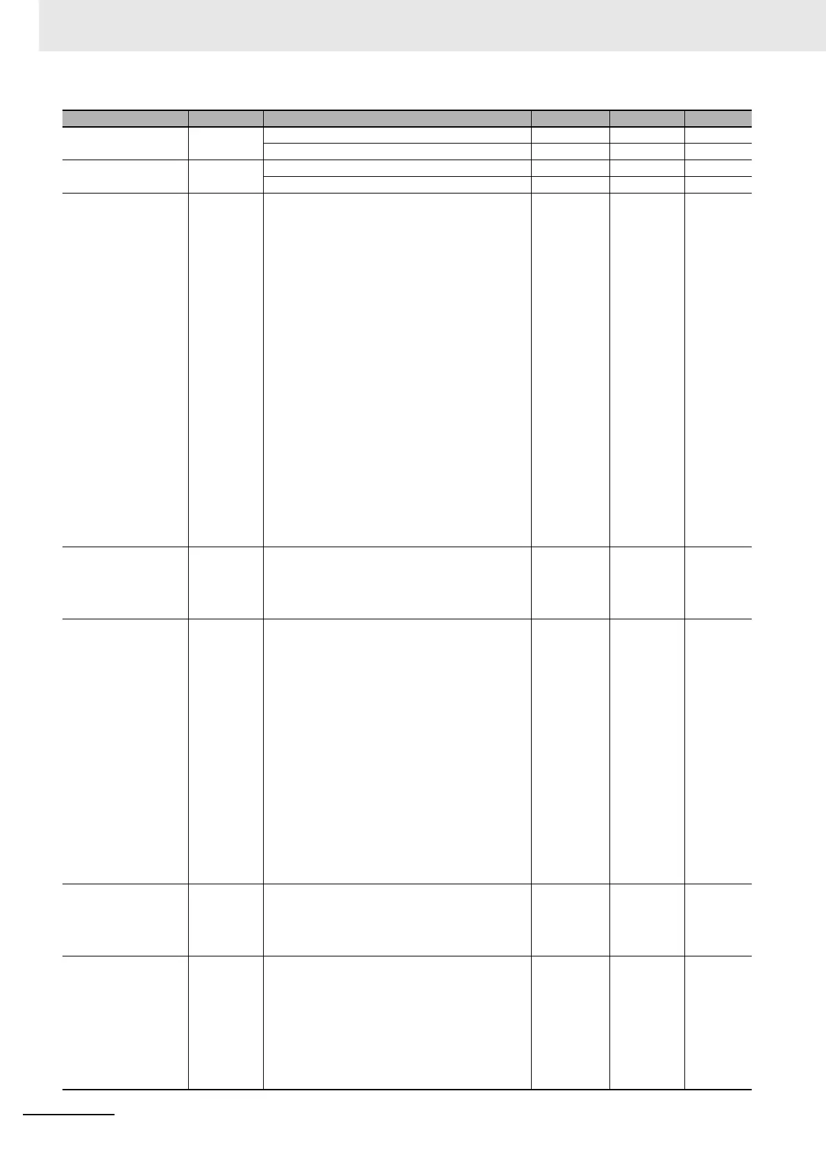 Page #86 background image