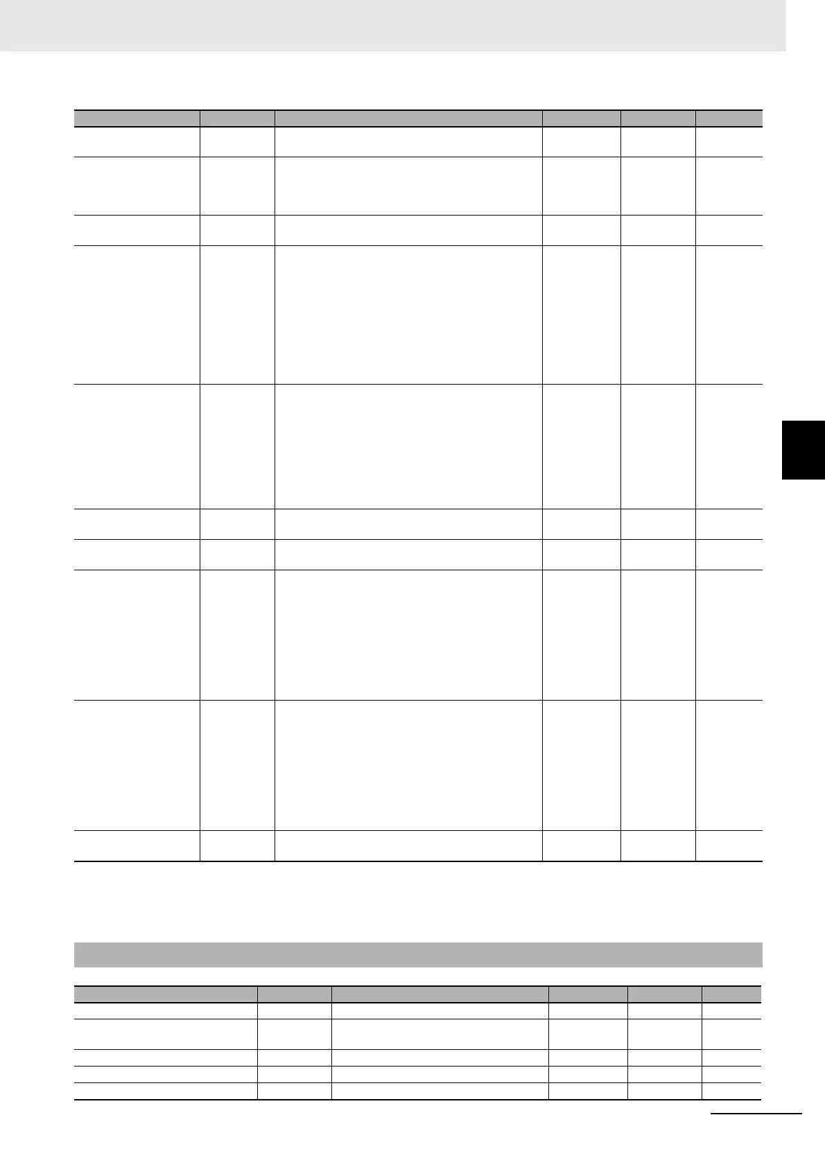 Page #87 background image