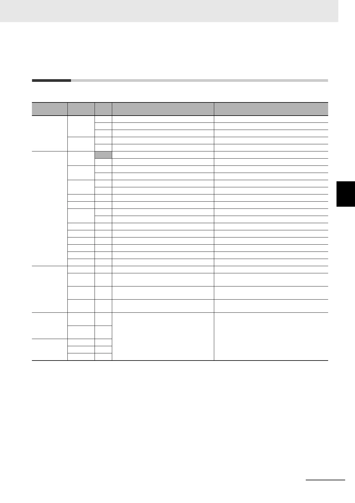 Page #89 background image