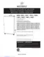 Preview: Instructional Manual