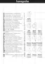 Preview: Instructions For Use/Assembly Instructions