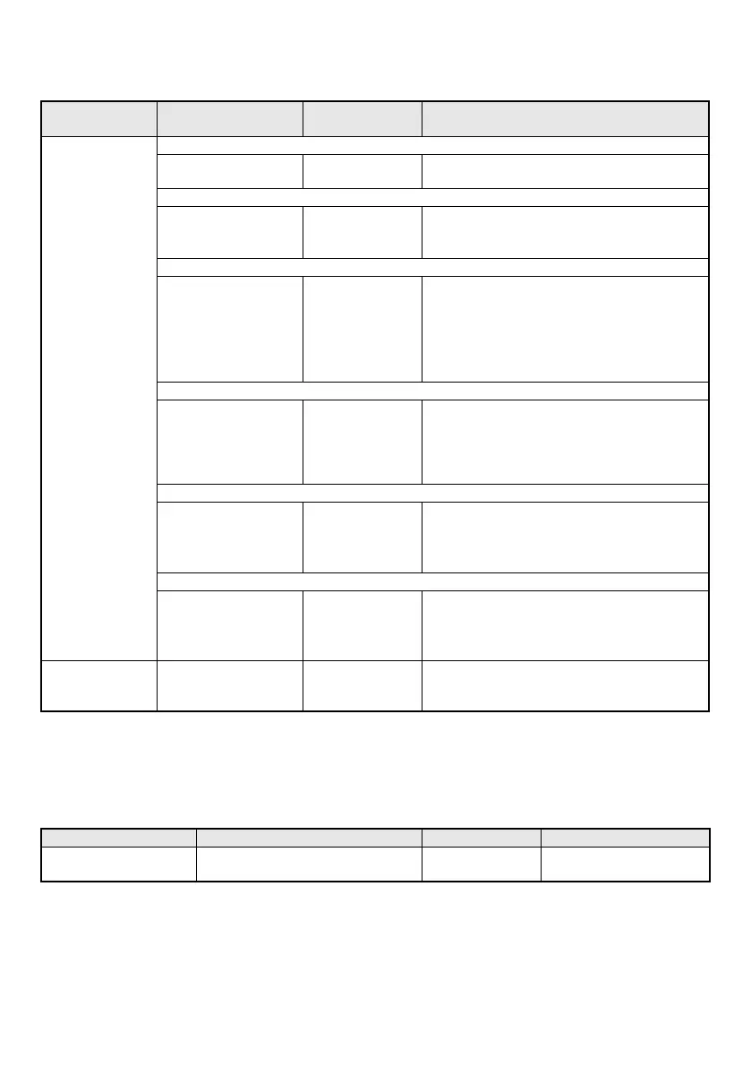Page #70 background image