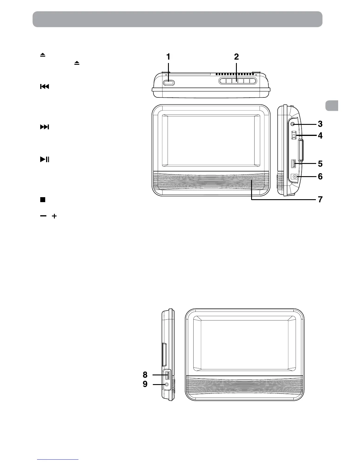 Page #7 background image