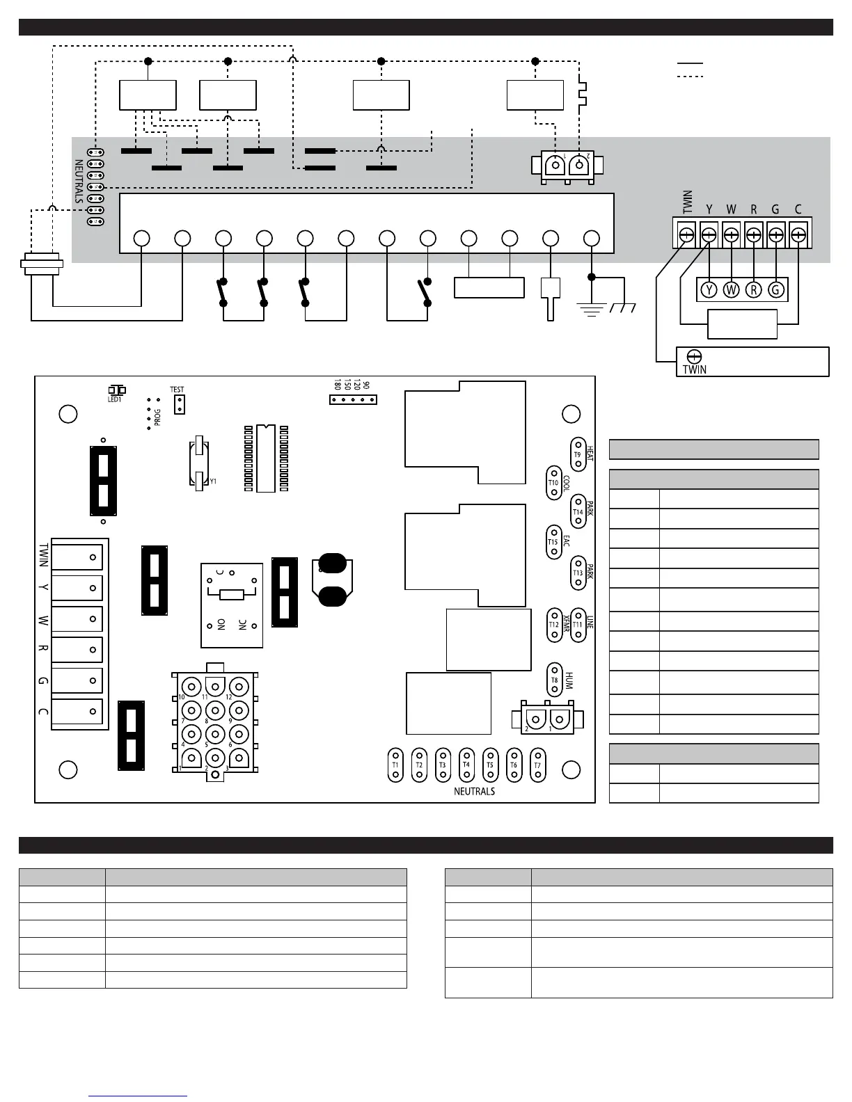 Page #2 background image
