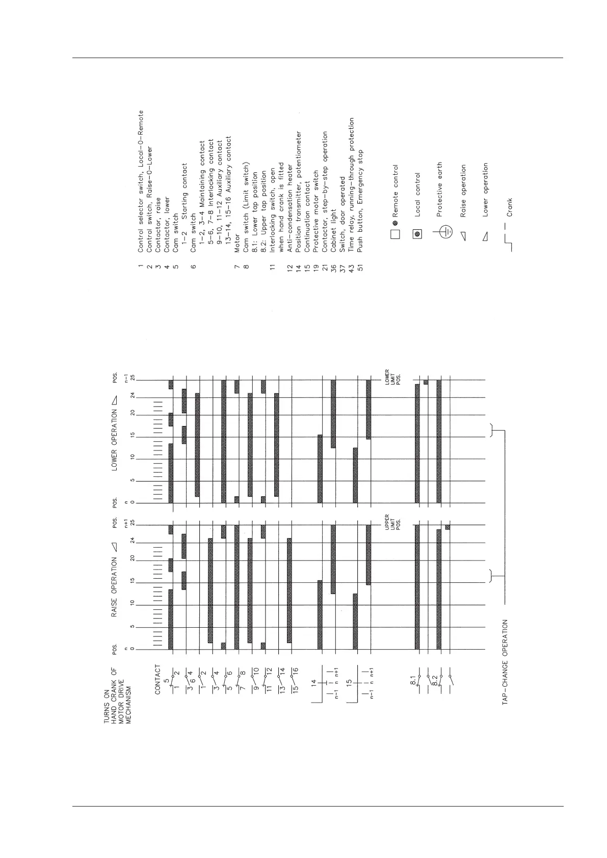 Page #19 background image