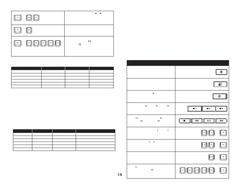 Page #14 background image
