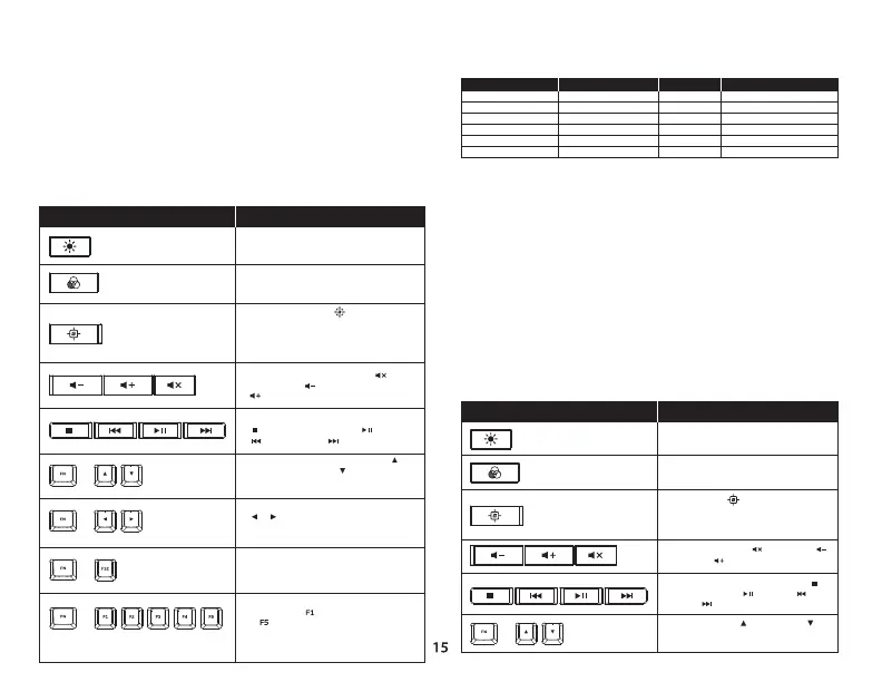 Page #15 background image