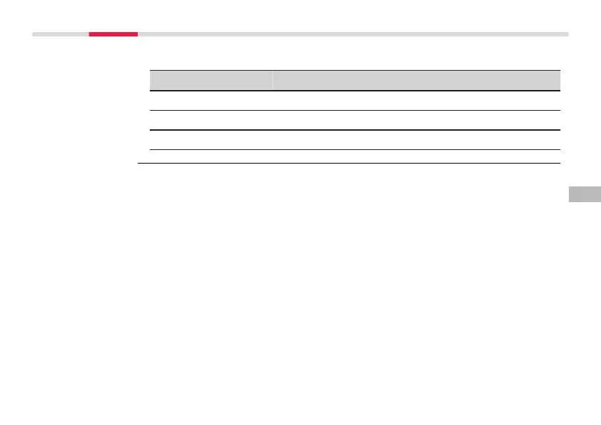 Page #126 background image